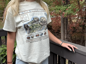 The metrics behind 5 of this year’s greatest merch campaigns